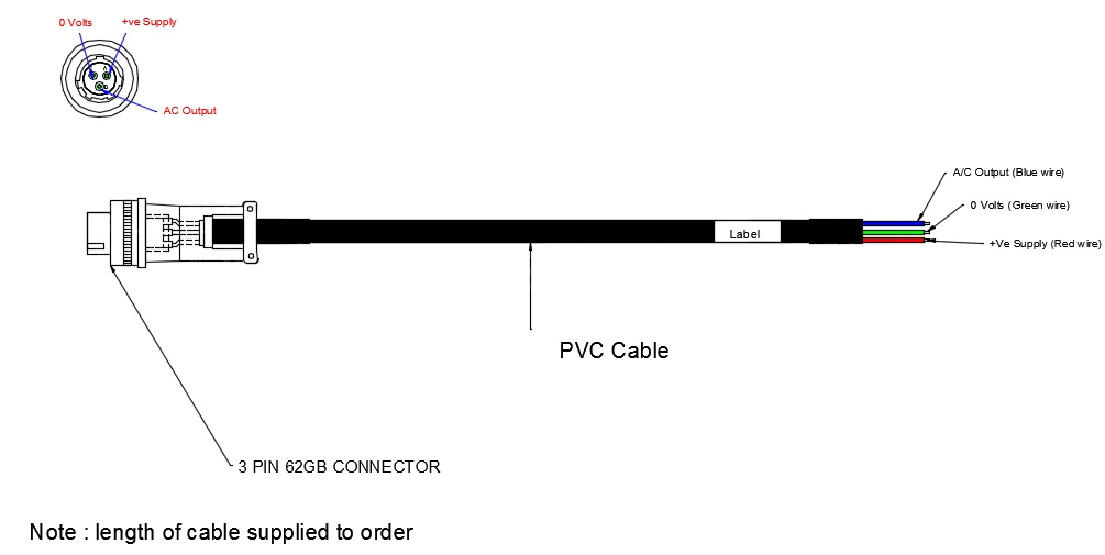 MTN/CA410