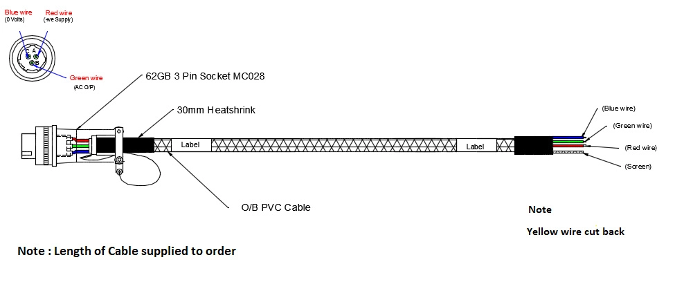 MTN/CA522