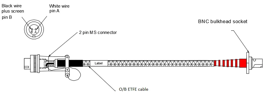 MTN/CA523